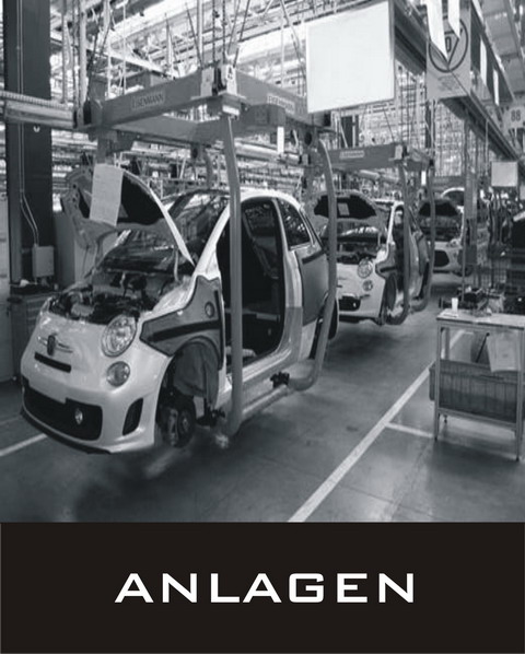 anlagen